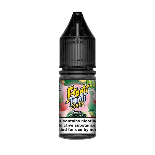 Sweet Watermelon